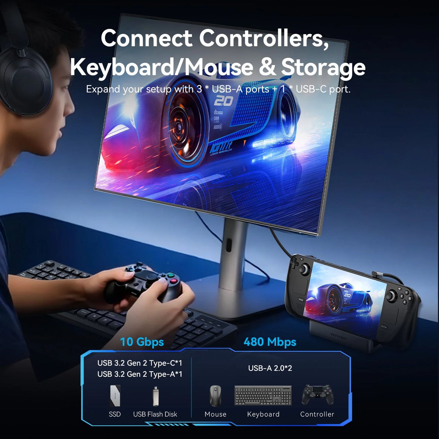Vention USB-C priklopna postaja za Steam Deck | HDMI 4K pri 60Hz, USB 3.2 10Gbps, RJ45, SD/TF, igralno zvezdišče za več naprav