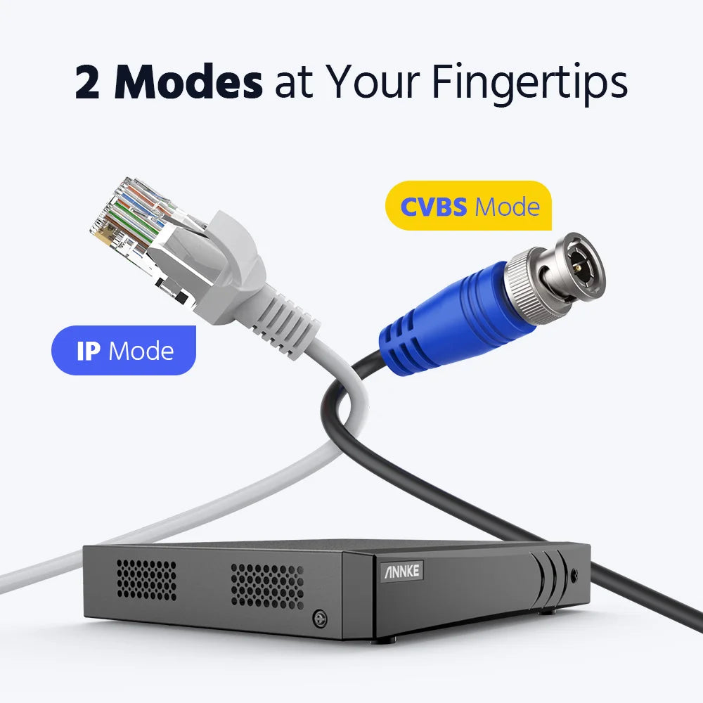 ANNKE 5MP Lite CCTV System | H.265+ 8CH DVR, 3K Analog Cameras, Color Night Vision