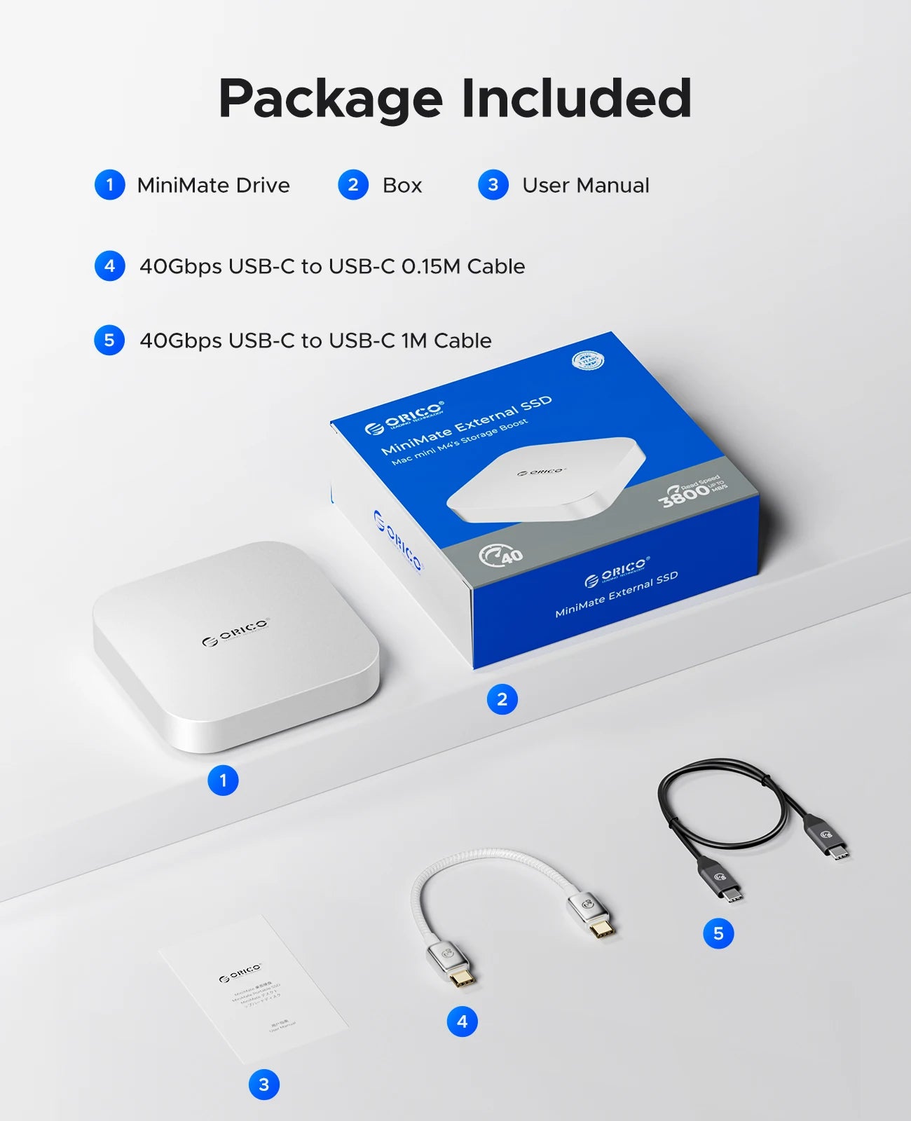 ORICO MiniMate External SSD Storage Expansion Dock – 40Gbps Desktop Hub