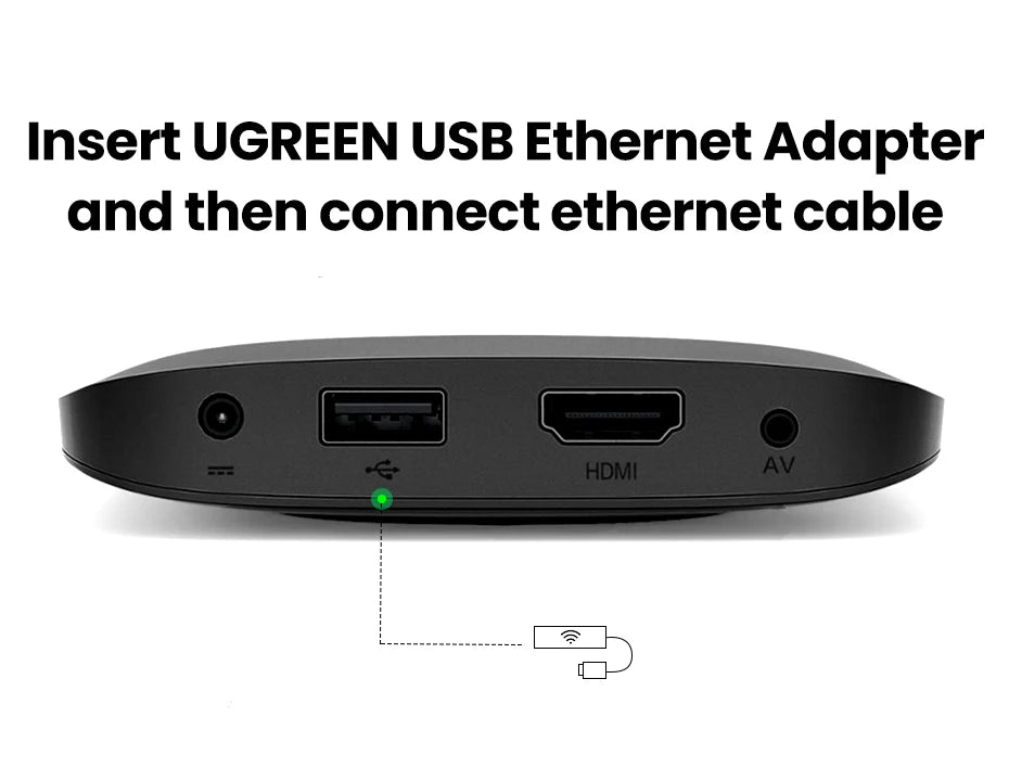 UGREEN USB Ethernet Adapter 1000/100Mbps USB 3.0 HUB RJ45 LAN