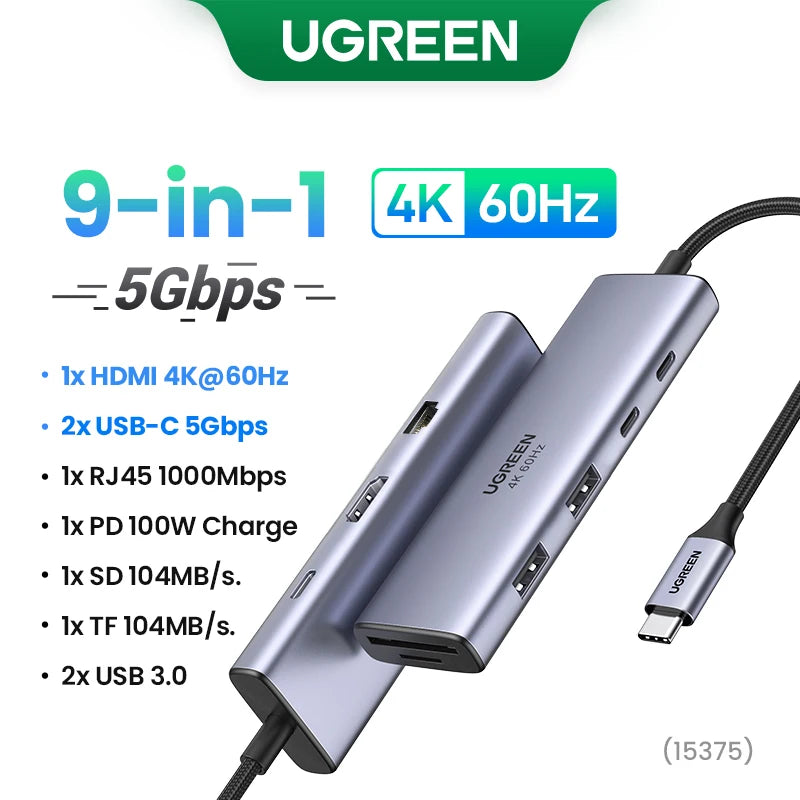 UGREEN 10‑in‑1 Dual HDMI USB‑C Hub with 8K & 4K Output, Gigabit Ethernet, USB 3.0, PD100W