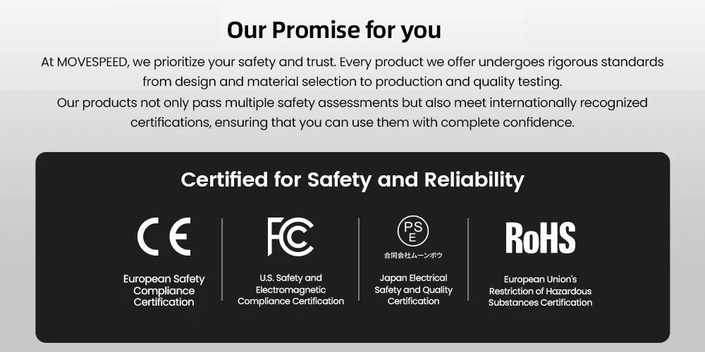 MOVESPEED 140W Power Bank 70000mAh PD3.1 Power Station Camping