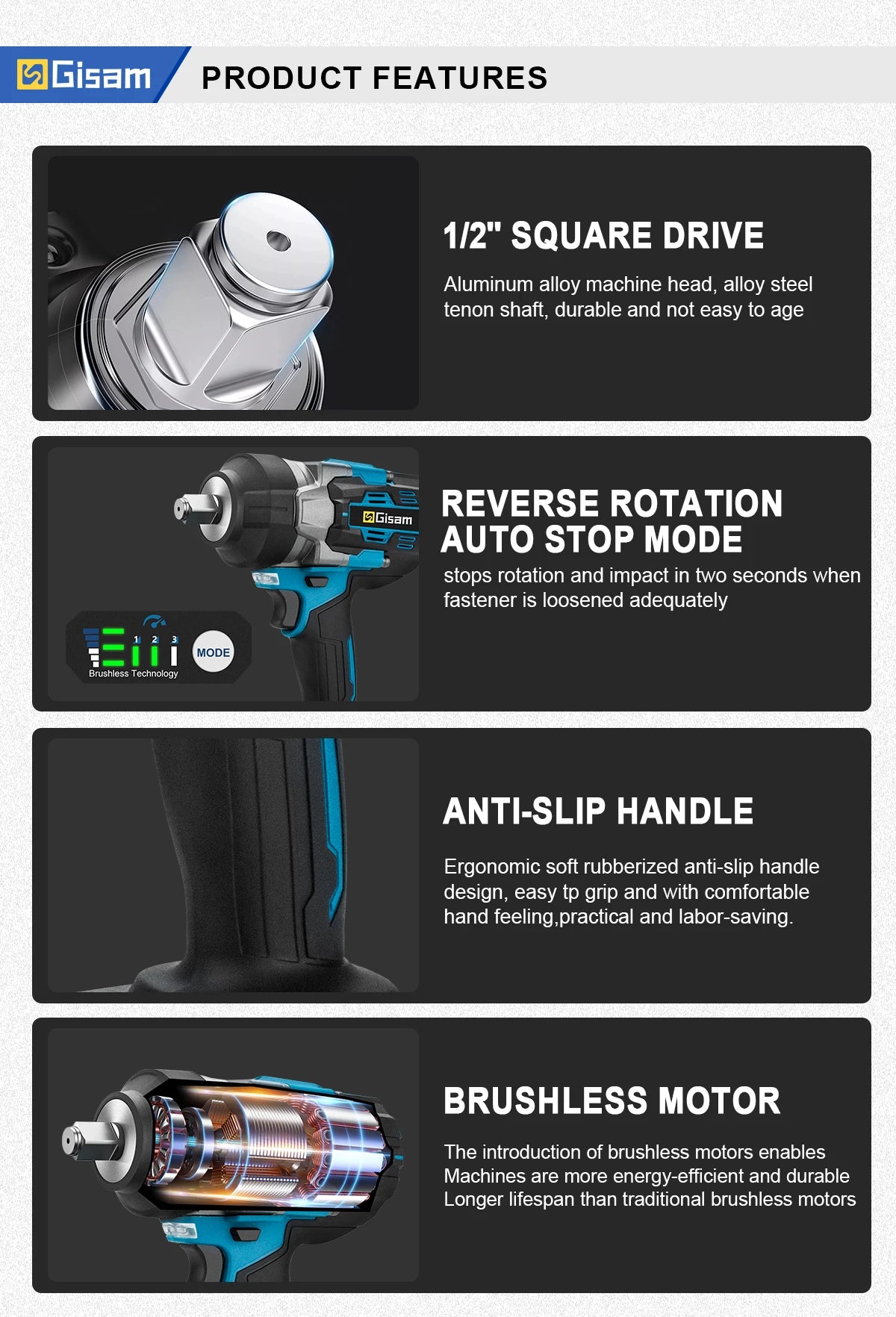 Gisam 2800N.m Brushless Impact Wrench 1/2" for Makita 18V