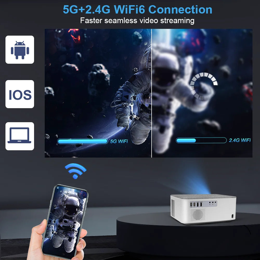 ThundeaL TD92 Pro Smart Mini Projector – Native 1080P, 4K Support, Ultra-Fast 5G