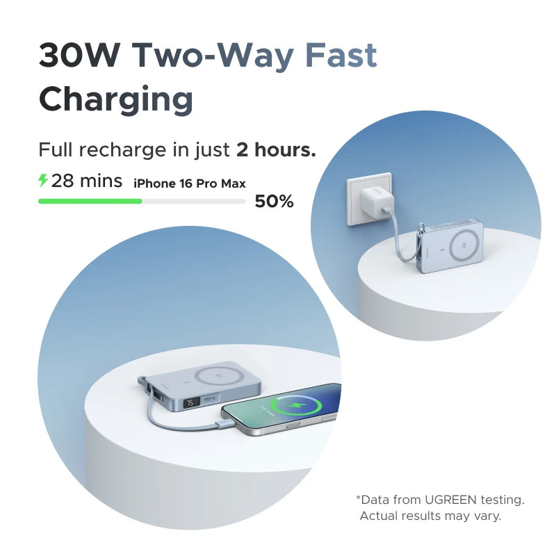 UGREEN Qi2.2 25W Magnetic Power Bank – 10000mAh Fast Charging External Battery