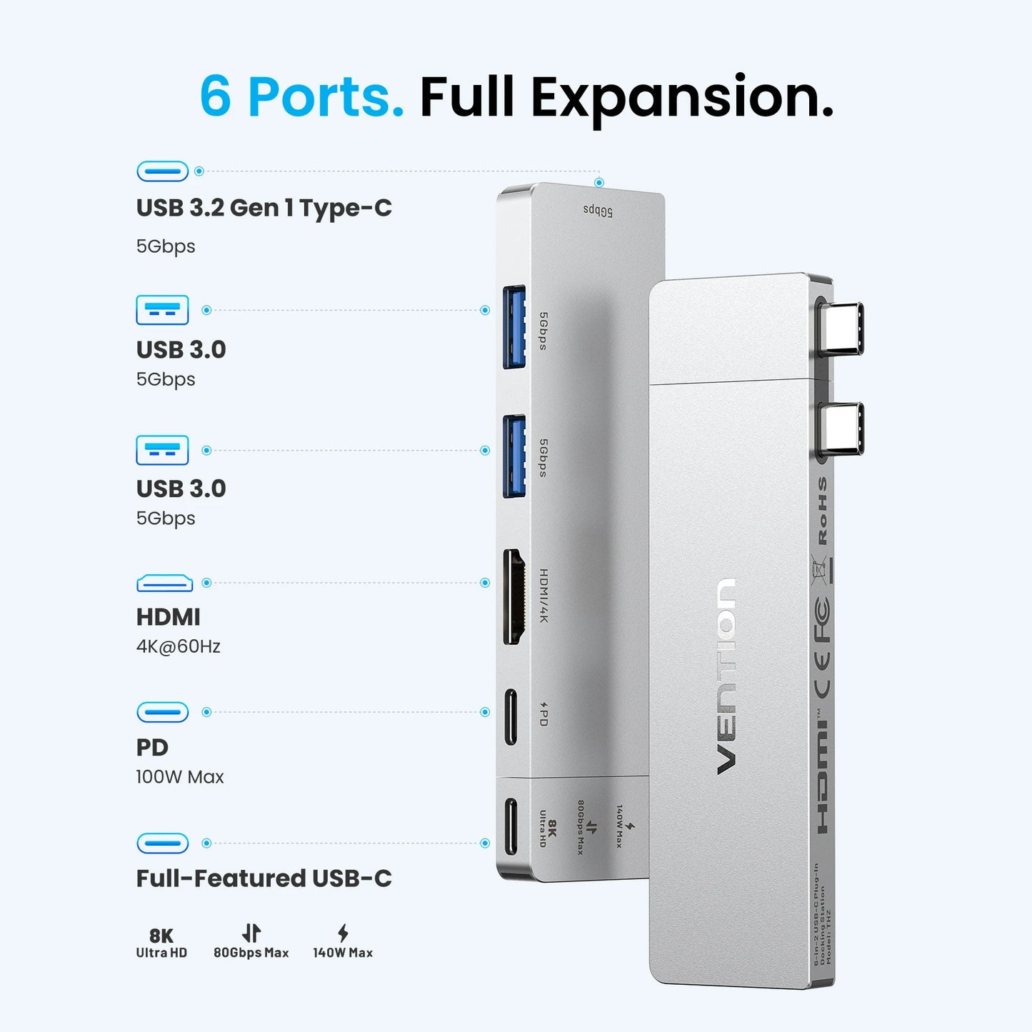 Vention 6‑in‑2 USB‑C Plug‑in Hub | Thunderbolt 4 80Gbps, 8K, HDMI 4K60Hz, USB 3.0 Dock for MacBook