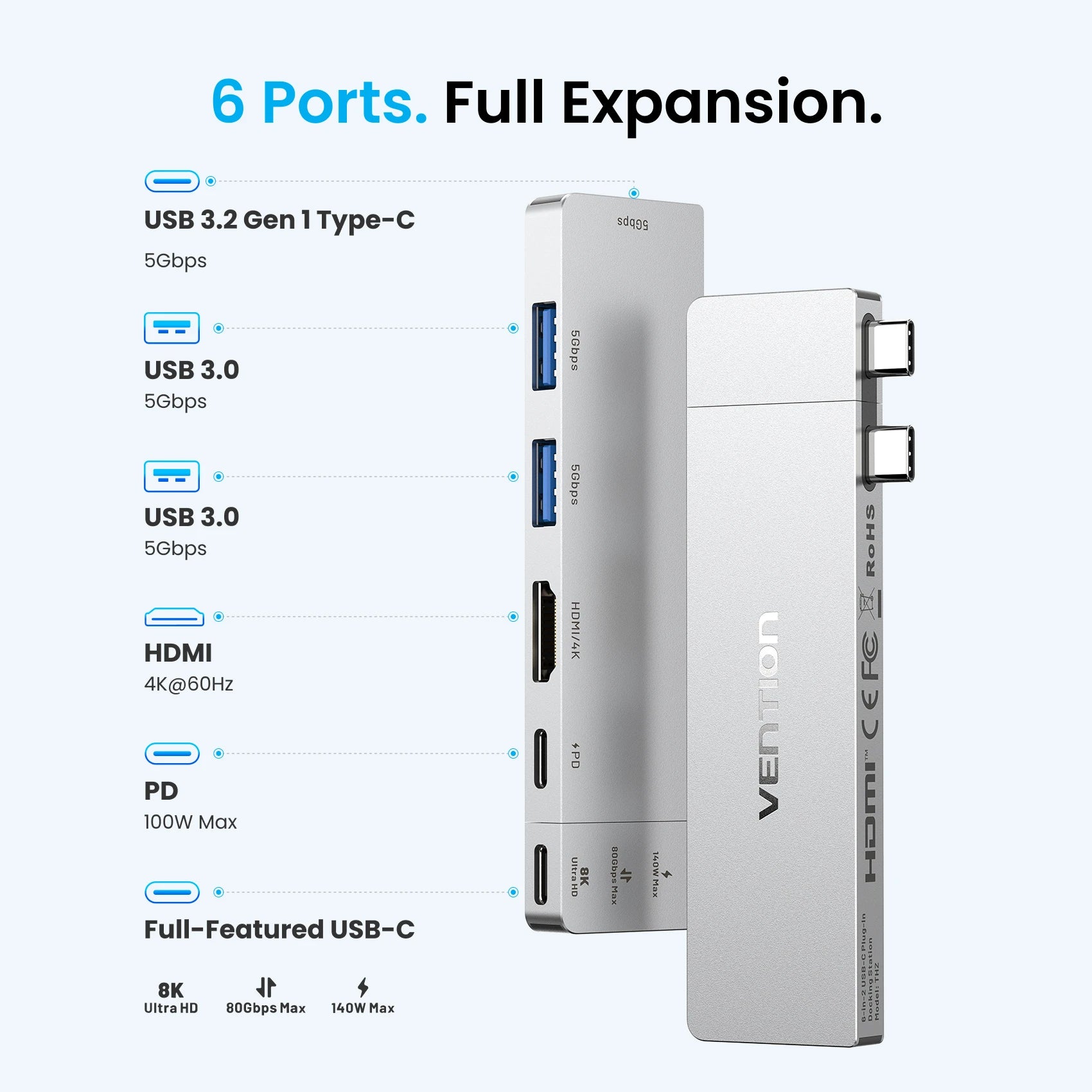 Vention 6‑in‑2 USB‑C Plug‑in Hub | Thunderbolt 4 80Gbps, 8K, HDMI 4K60Hz, USB 3.0 Dock for MacBook