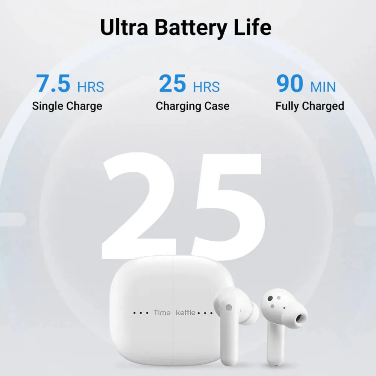 Timekettle M3 Translator Earbuds Real-Time 43 Languages