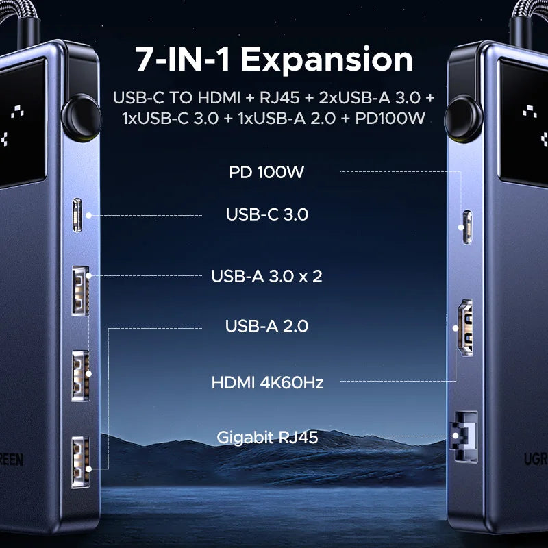 UGREEN Uno USB‑C Hub | 4K60Hz / 2K120Hz HDMI, RJ45 1000Mbps, PD100W, USB 3.0 Splitter for MacBook & Laptops