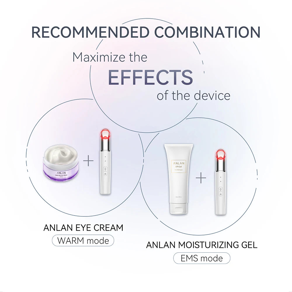 ANLAN EMS Eye Beauty Device | Microcurrent, Red/Blue LED, Eye Bags & Dark Circles