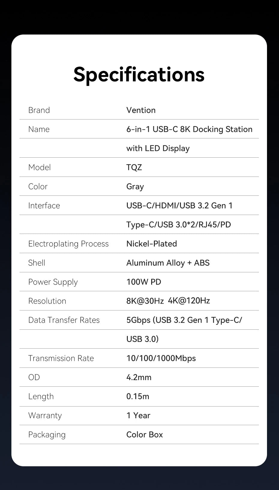 Vention USB‑C 8K/4K HDMI Hub | LED Display, USB‑A/C 3.0, 3.2 Gen1, Gigabit Ethernet Adapter