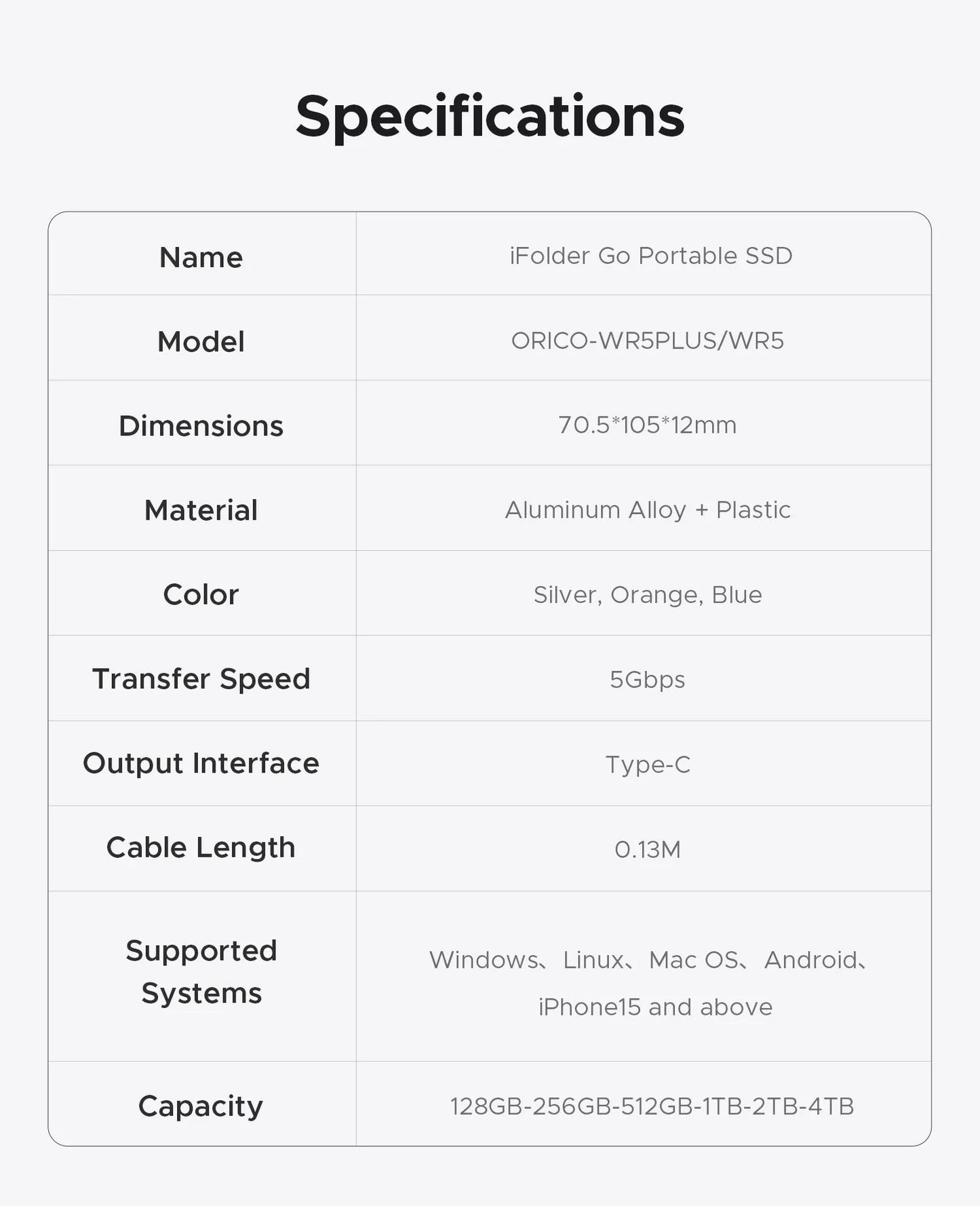 ORICO iFolder Go 1TB External SSD – USB 3.2 Gen1 Portable Solid State Drive for iPhone 16/15 Series