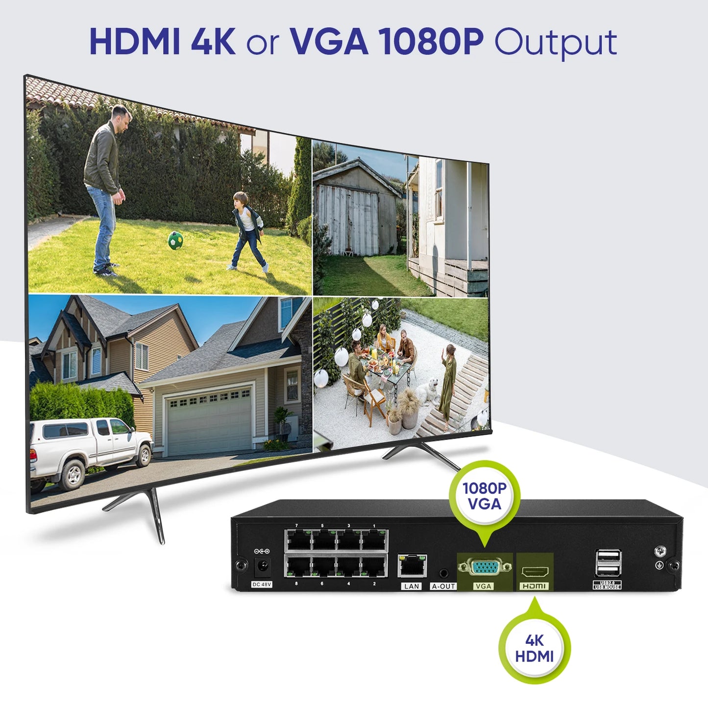 SANNCE 8CH 8MP PoE NVR System | 5MP IP66 Cameras, IR‑CUT Night Vision, Wired CCTV Kit
