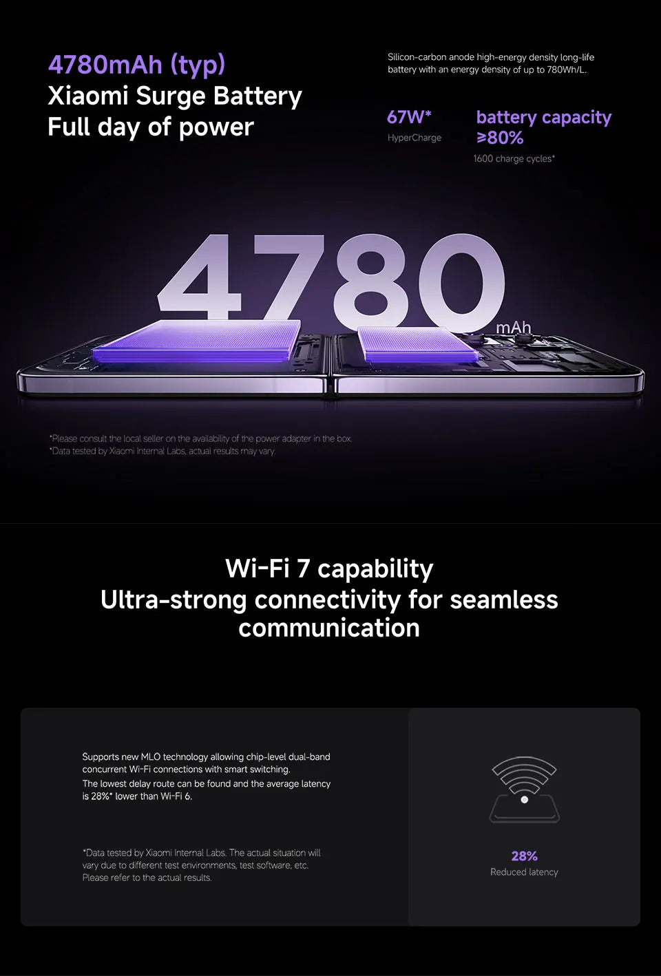 Global Version Xiaomi MIX Flip Smartphone New Snapdragon 8 Gen 3 CPU 50MP Leica Camera  12GB RAM 512GB ROM 6.86 inch Foldable Display NFC - Limetastore