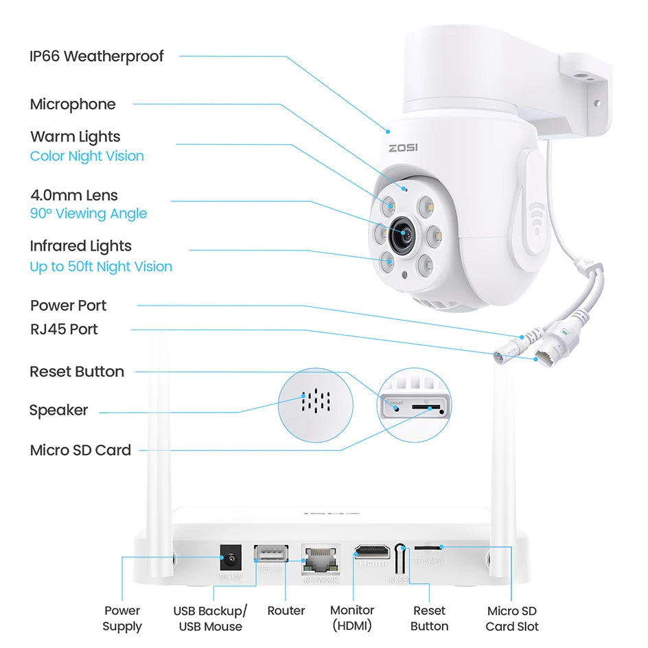 ZOSI 3K Wi‑Fi 6 Security Camera System – 8CH 4K WiFi NVR with 5MP Auto‑Tracking Pan‑Tilt Cameras