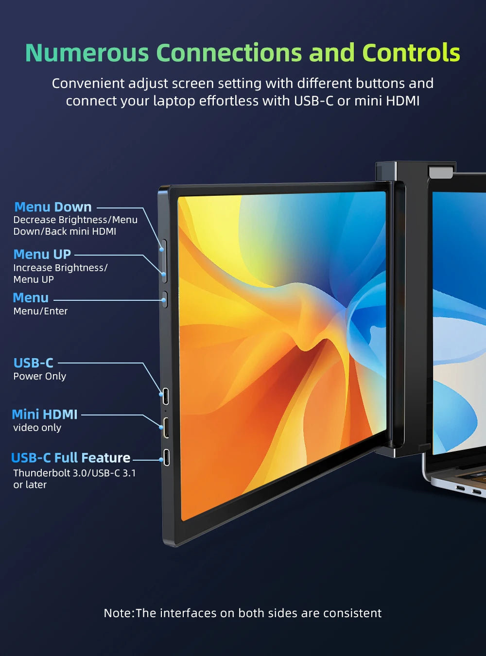 UPERFECT UStation Z 14 Triple Screen Laptop Monitor Extender - Portable Workstation for Dell, Mac, ASUS, HP, Plug & Play - Limetastore