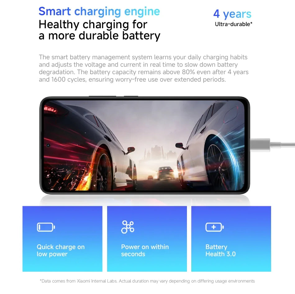 FR Warehouse Xiaomi Redmi Note 14 5G Smartphone Global Version NFC 108MP 8GB RAM 256GB ROM Camera MTK Dimensity 7025-Ultra 45W Turbo Charging - Limetastore