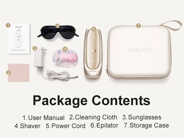 ANLAN IPL Hair Removal | ICE Cooling, 26J, Unlimited Flashes, Painless