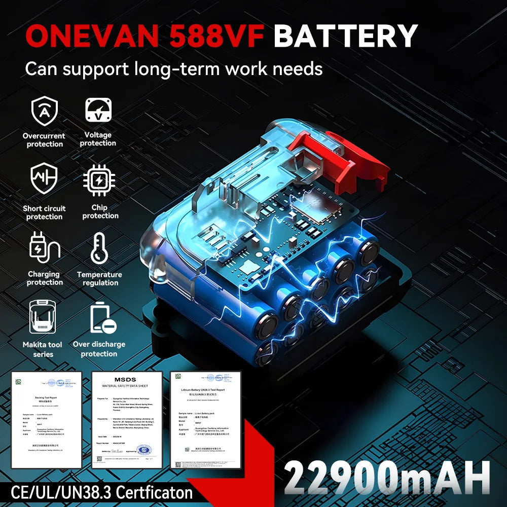 ONEVAN 260W Electric Water Pump | 150m Cordless Pumping Machine