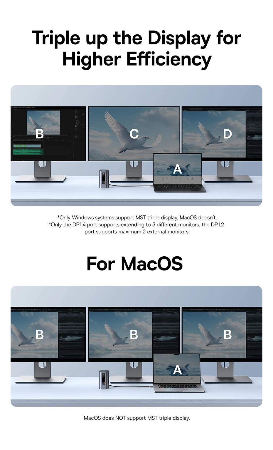 Baseus 11‑in‑1 USB‑C Hub | DP 4K@60Hz, HDMI, Triple Display, RJ45, PD 100W, USB 3.1 Docking Station