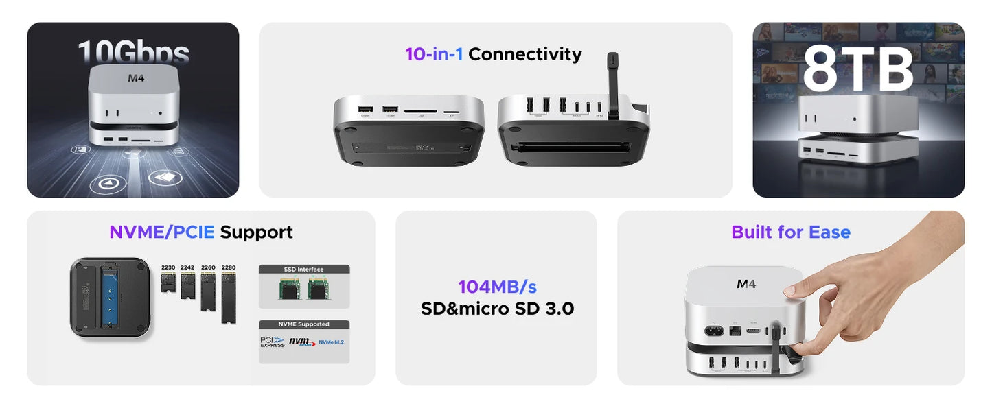 UGREEN USB‑C Docking Station for Mac Mini M4/M4 Pro with M.2 NVMe SSD Enclosure