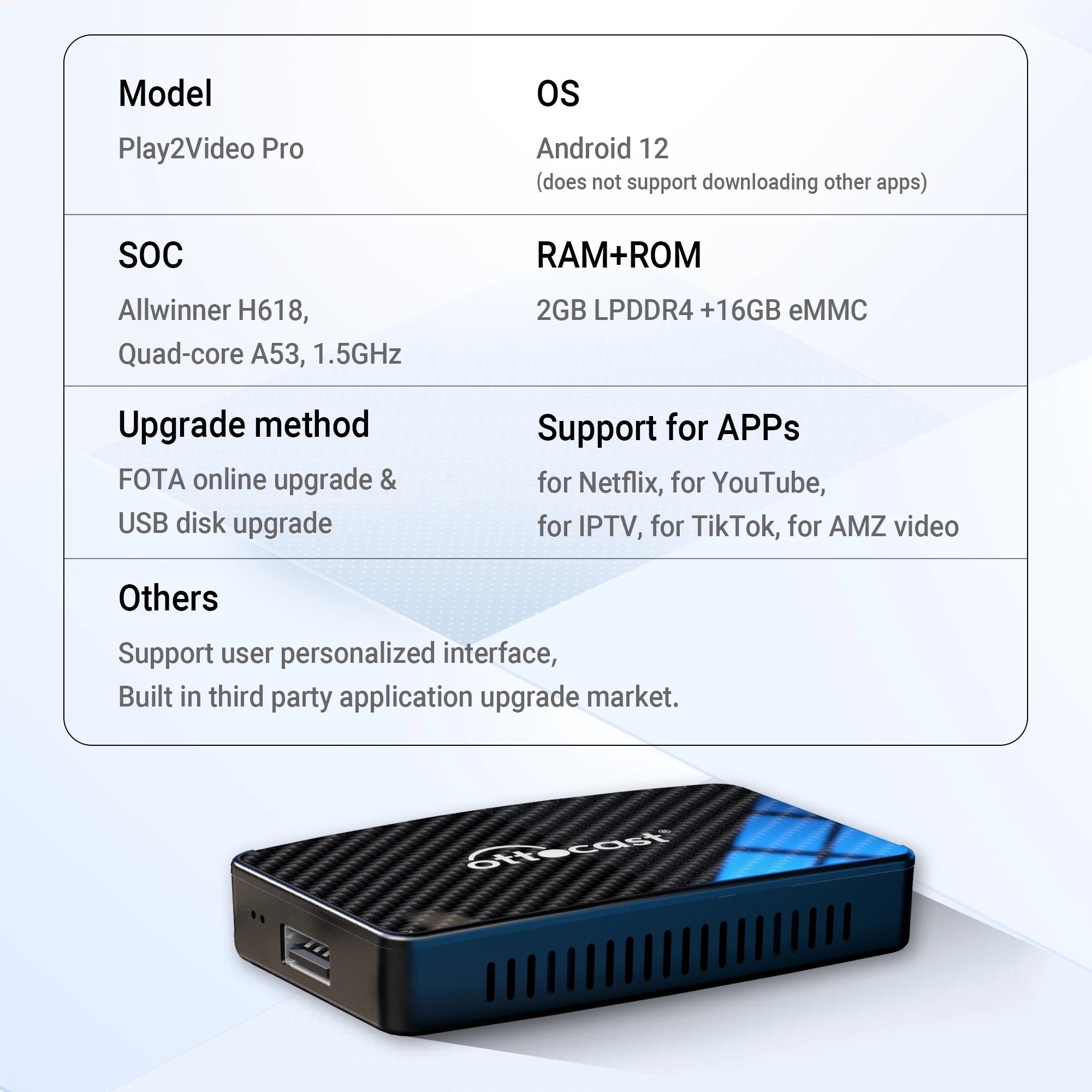 OTTOCAST Play2Video Pro Wireless CarPlay & Video AI Box
