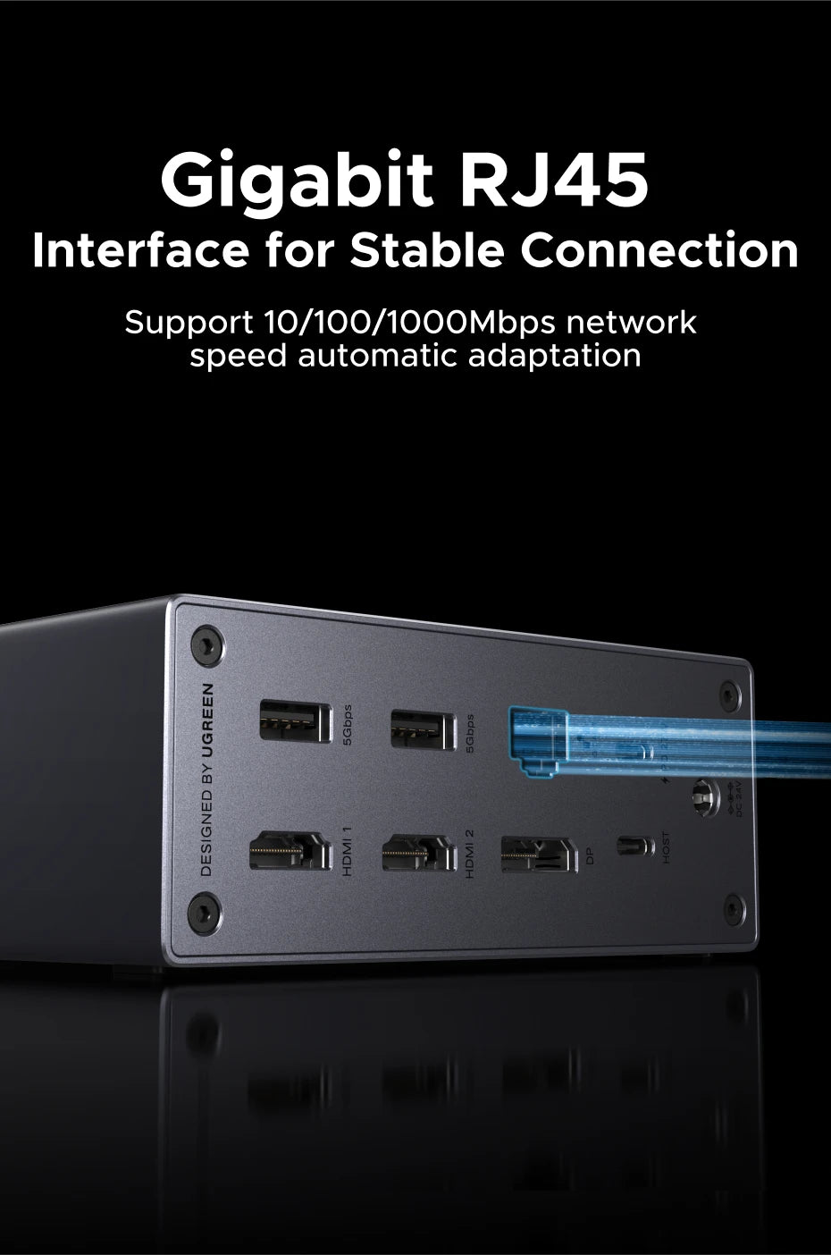 UGREEN 14‑in‑1 USB‑C Docking Station with Triple Display