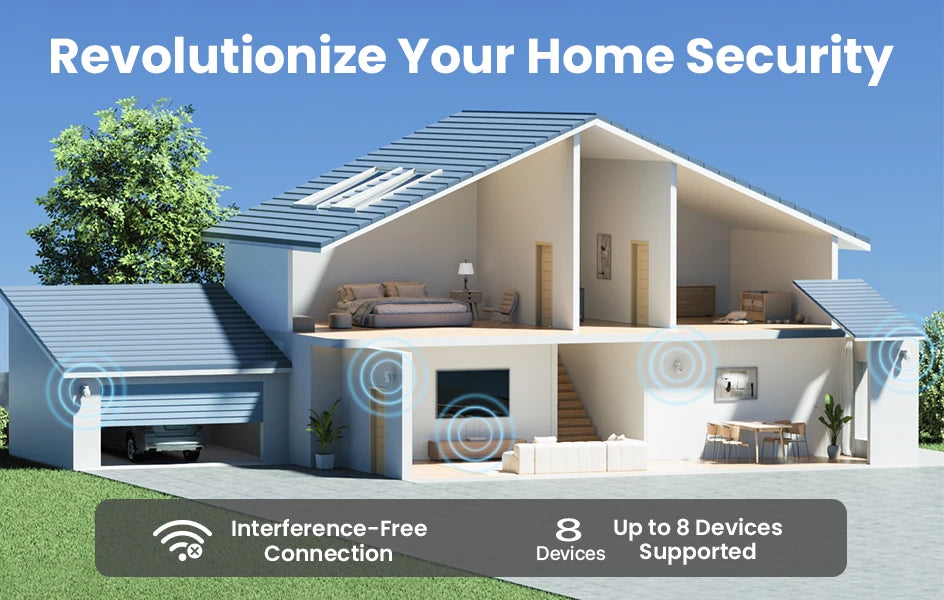 ZOSI 3K Wi‑Fi 6 Security Camera System – 8CH 4K WiFi NVR with 5MP Auto‑Tracking Pan‑Tilt Cameras