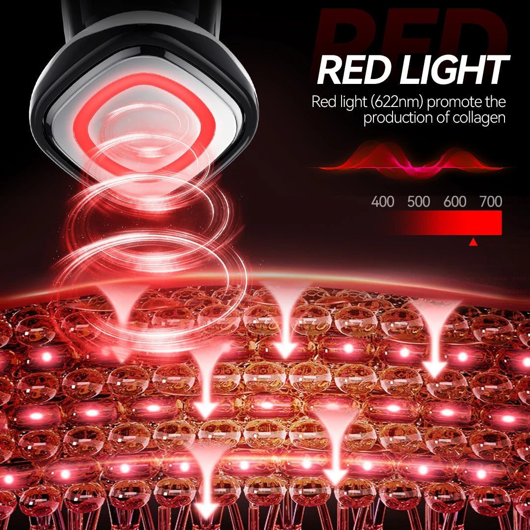 ANLAN EMS Facial Massager | LED Photon, Deep Cleaning, Heat & Vibration