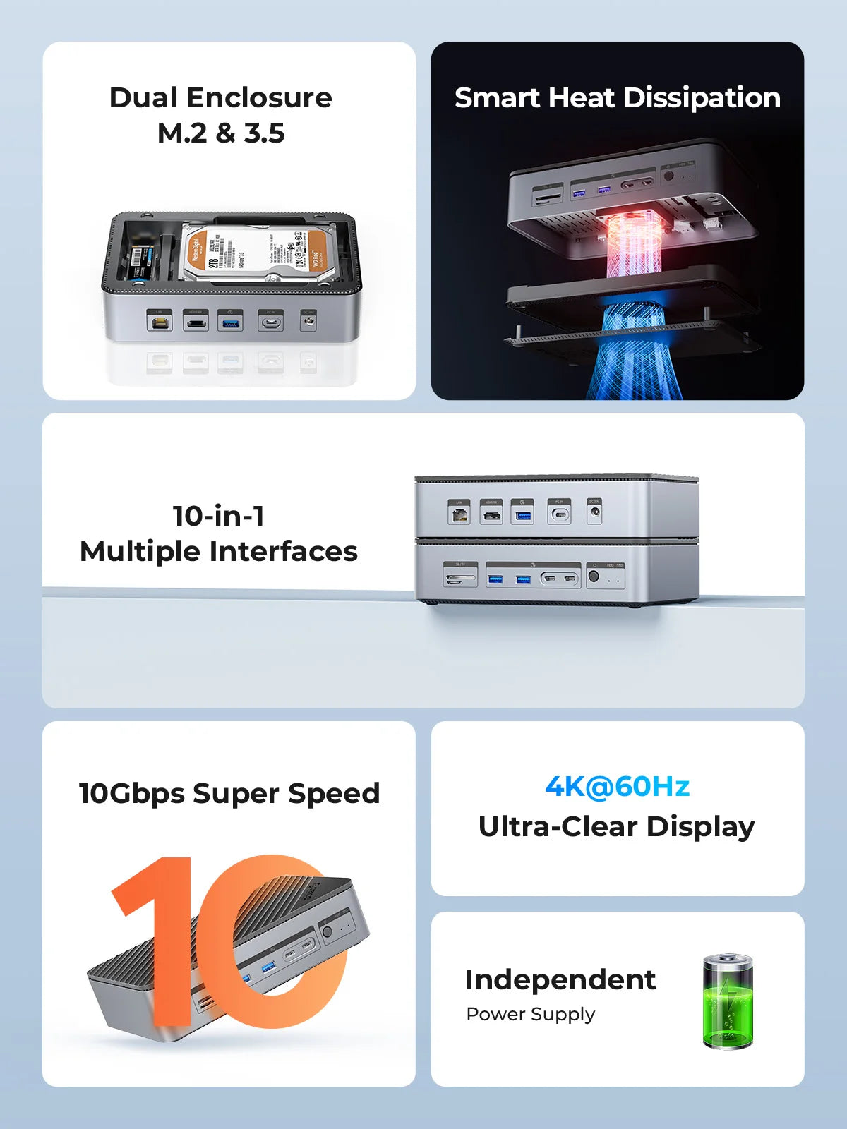 ORICO 10‑in‑1 Docking Station Deck with Dual M.2 NVMe SSD Enclosure, 3.5" Hard Drive Bay