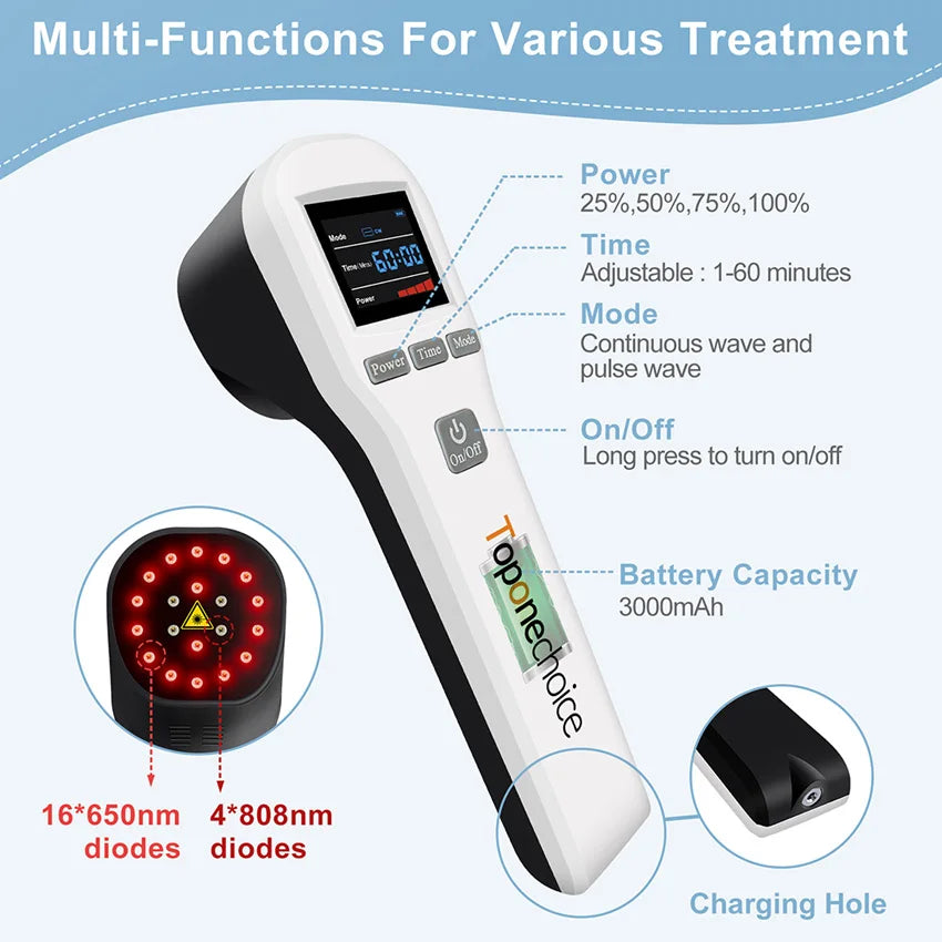Toponechoice 880mW Professional Cold Laser Therapy Device – 650nm & 808nm
