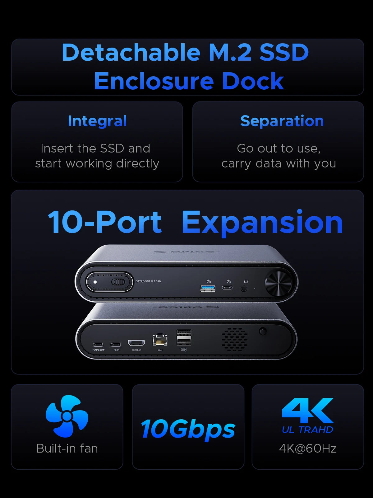 ORICO 10‑in‑1 USB‑C Docking Station with M.2 NVMe/SATA SSD Enclosure, 4K60Hz HDMI, PD100W