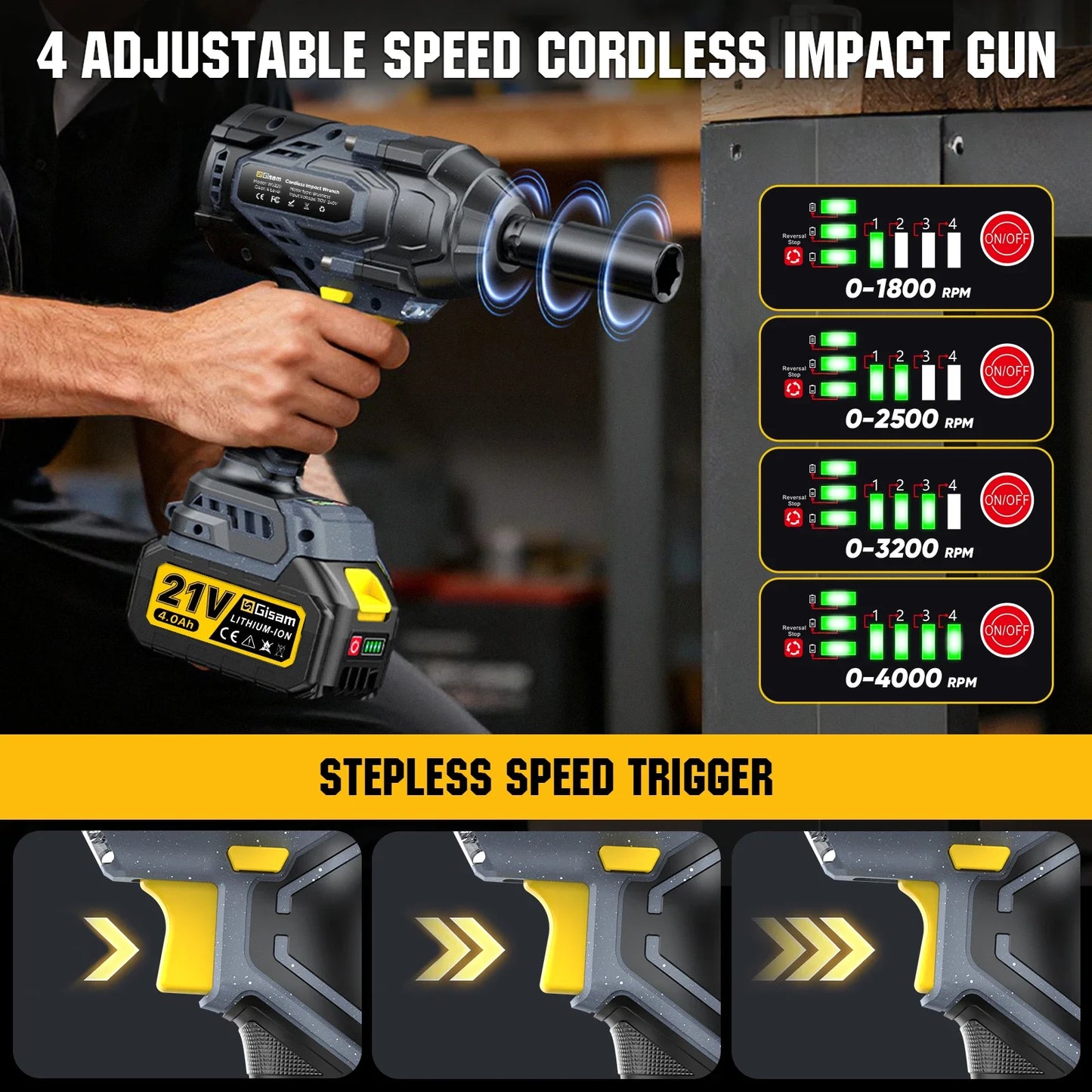Gisam 1400N.m Brushless Impact Wrench 1/2"