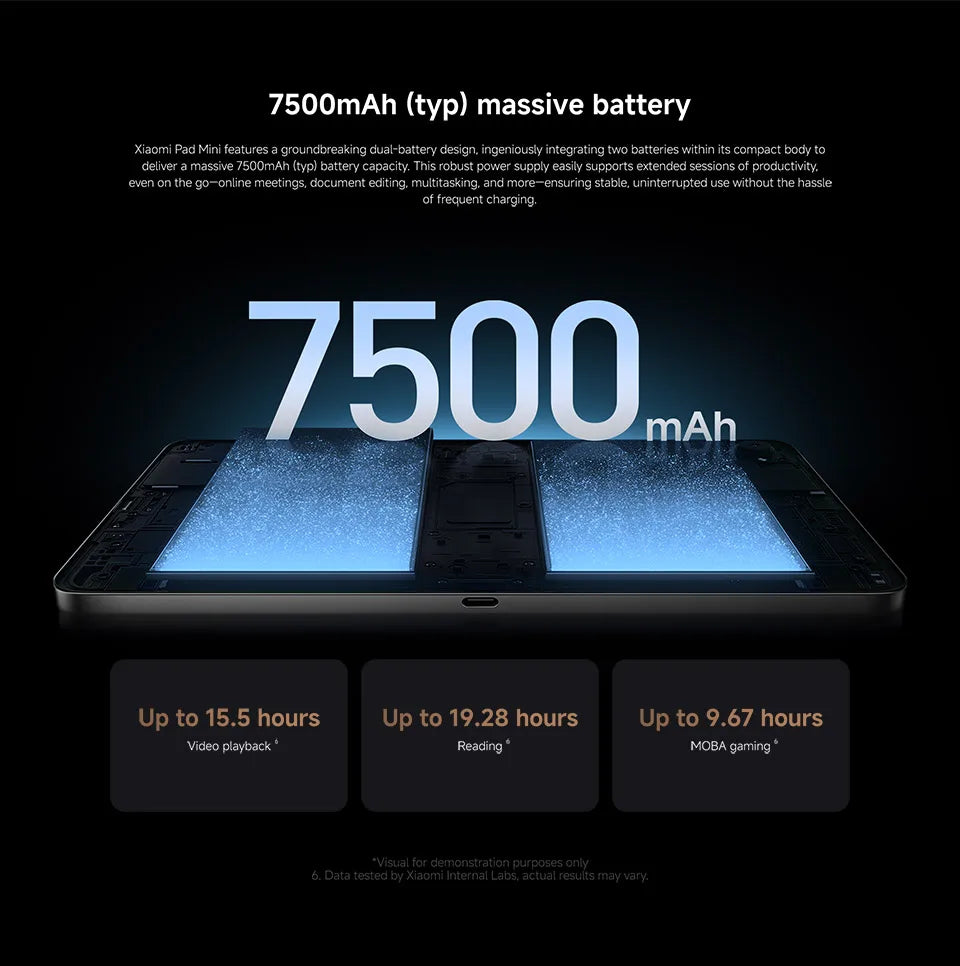 Global Version Xiaomi Mini Pad Mini "3K clear display 8GB /12GB RAM mAh Battery MediaTek dimension + 67W HyperCharge - Limetastore