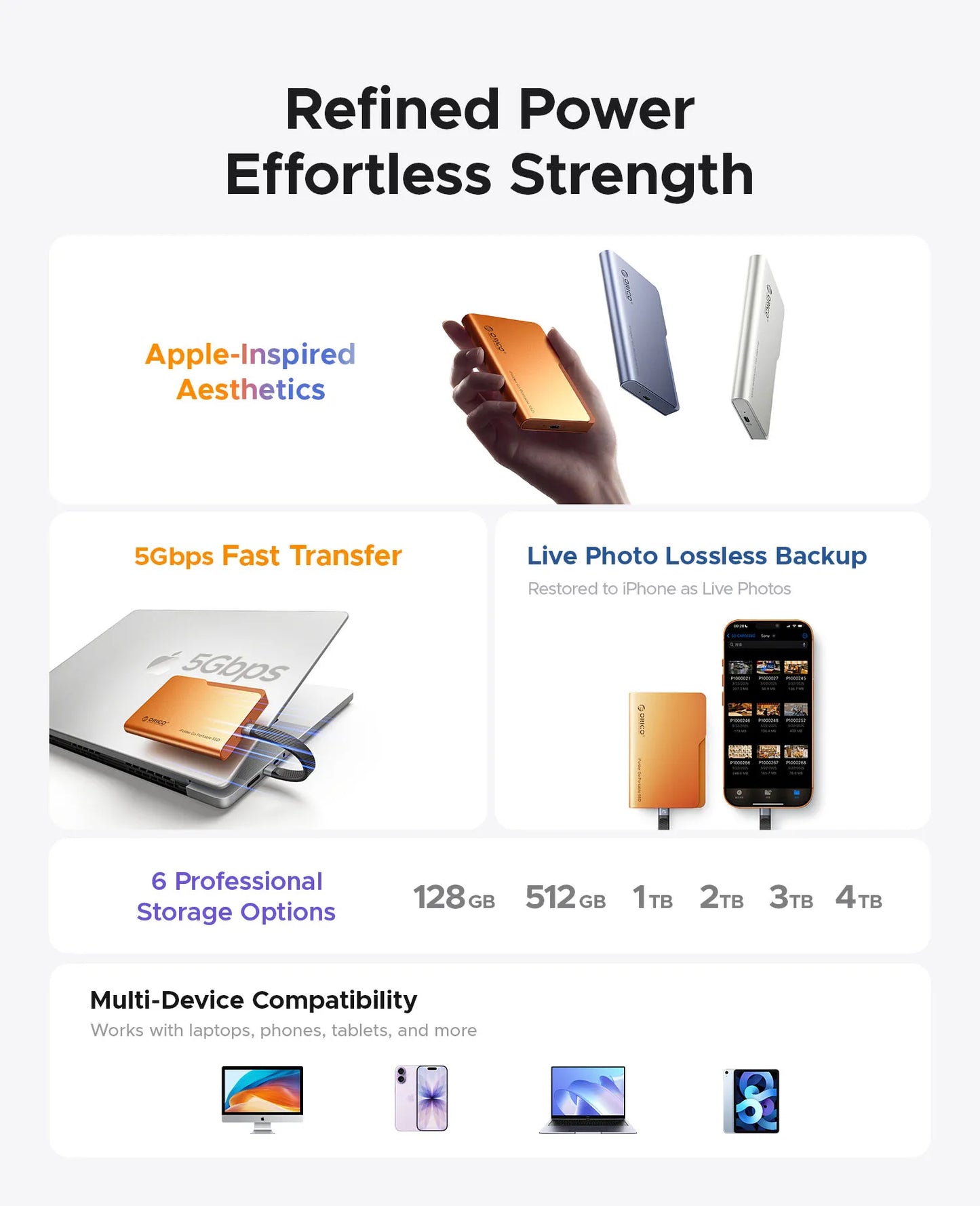 ORICO iFolder Go 1TB External SSD – USB 3.2 Gen1 Portable Solid State Drive for iPhone 16/15 Series