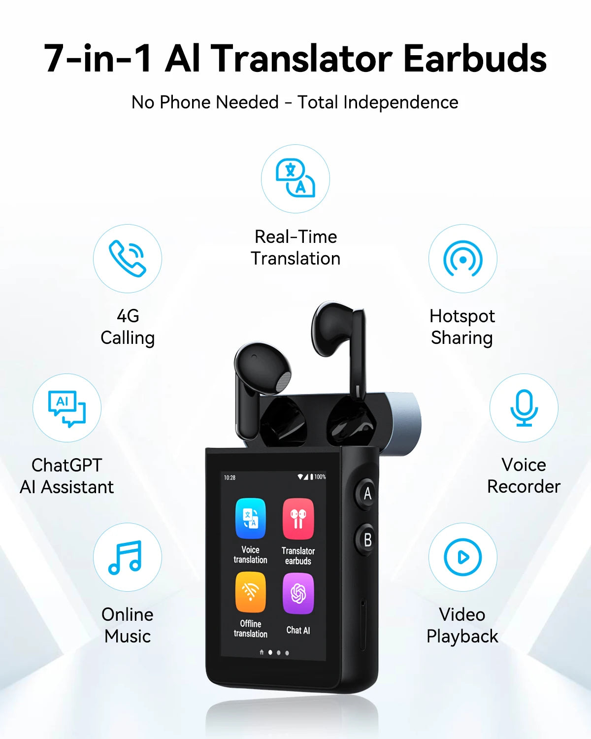 Wooask A9 4G+WiFi AI Translator Earbuds Standalone No App Needed