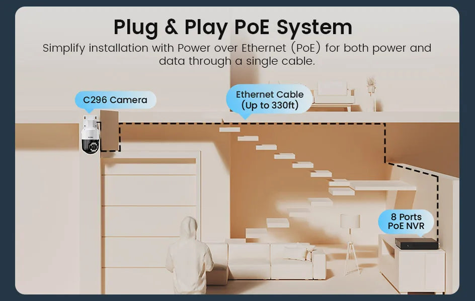 ZOSI 8MP PTZ PoE Security Camera System – 4K AI Face/Person/Vehicle Detection