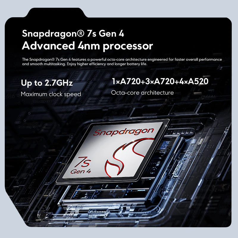 【World Premiere】POCO M8 Pro 5G Smartphone Global Version Snapdragon® 7s Gen 4 Octa core 6500mAh battery 100W HyperCharge  6.83" CrystalRes 1.5K AMOLED display 50MP Camera NFC - Limetastore