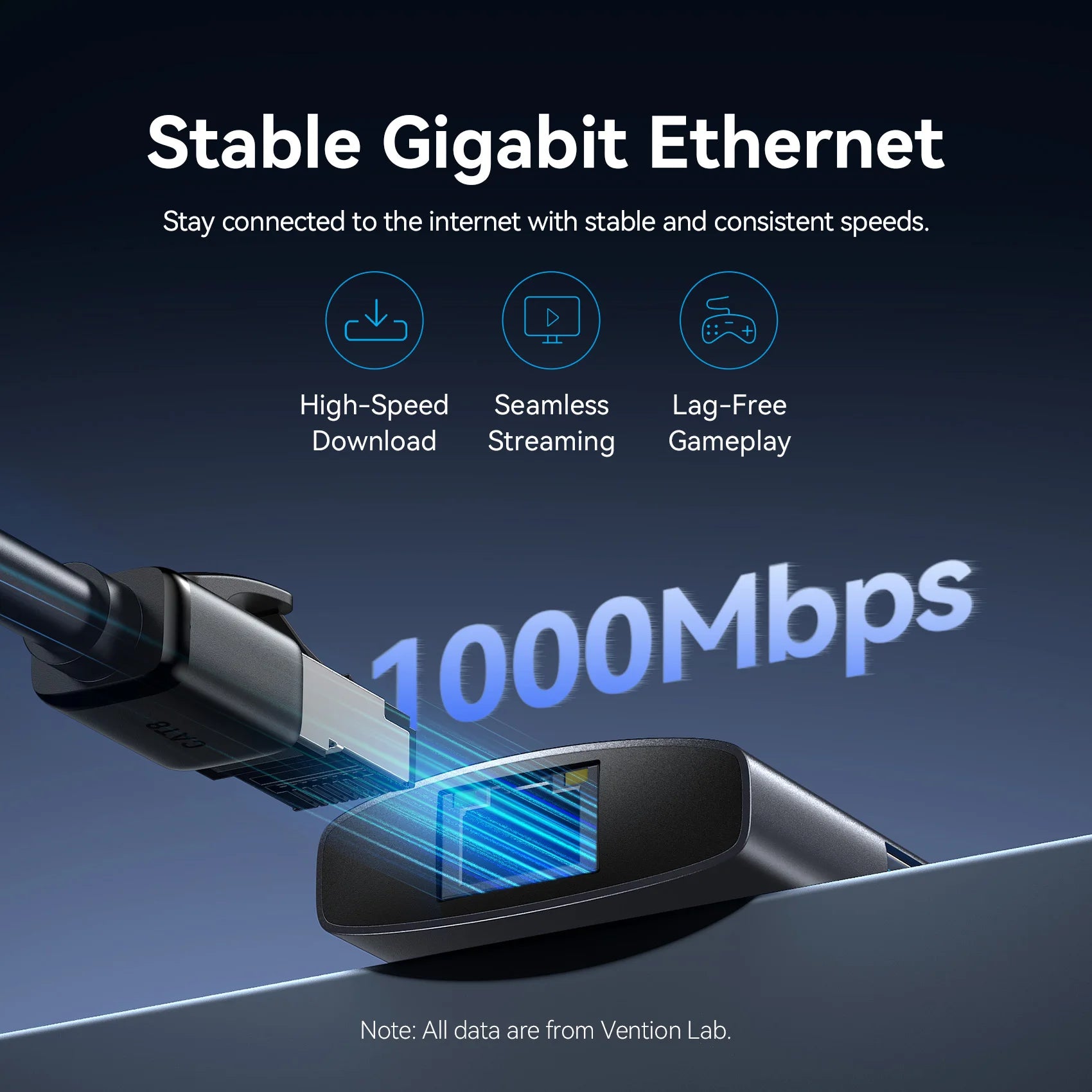 Vention USB‑C 8K/4K HDMI Hub | LED Display, USB‑A/C 3.0, 3.2 Gen1, Gigabit Ethernet Adapter