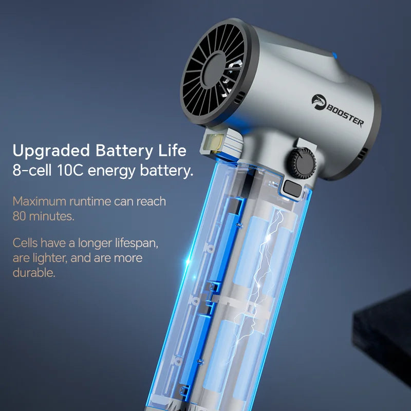 Turbo Jet Fan Max – 1.4kg Thrust, 750W High‑Power Car Dryer | 64mm Brushless Turbo Air