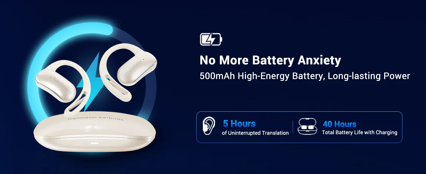 Wooask F56 OWS Translator Earbuds 144 Languages Real-Time
