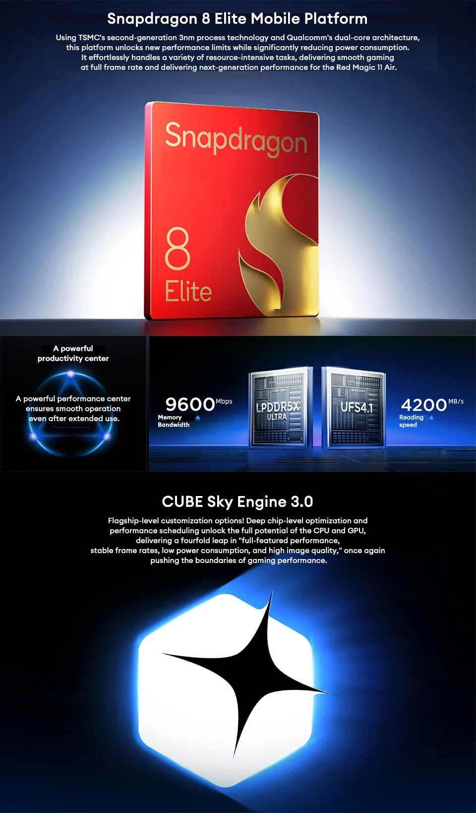 REDMAGIC 11 Air 5G Gaming Phone | Snapdragon 8 Elite & RedCore R4 | 7000mAh Battery | 80W Fast Charge | 144Hz Esports Display - Limetastore