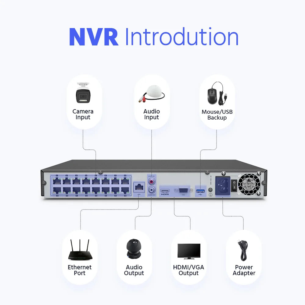 ANNKE 12MP 6K PoE CCTV System | 16CH NVR, Dual‑Light Cameras, Audio, Human & Vehicle Detection