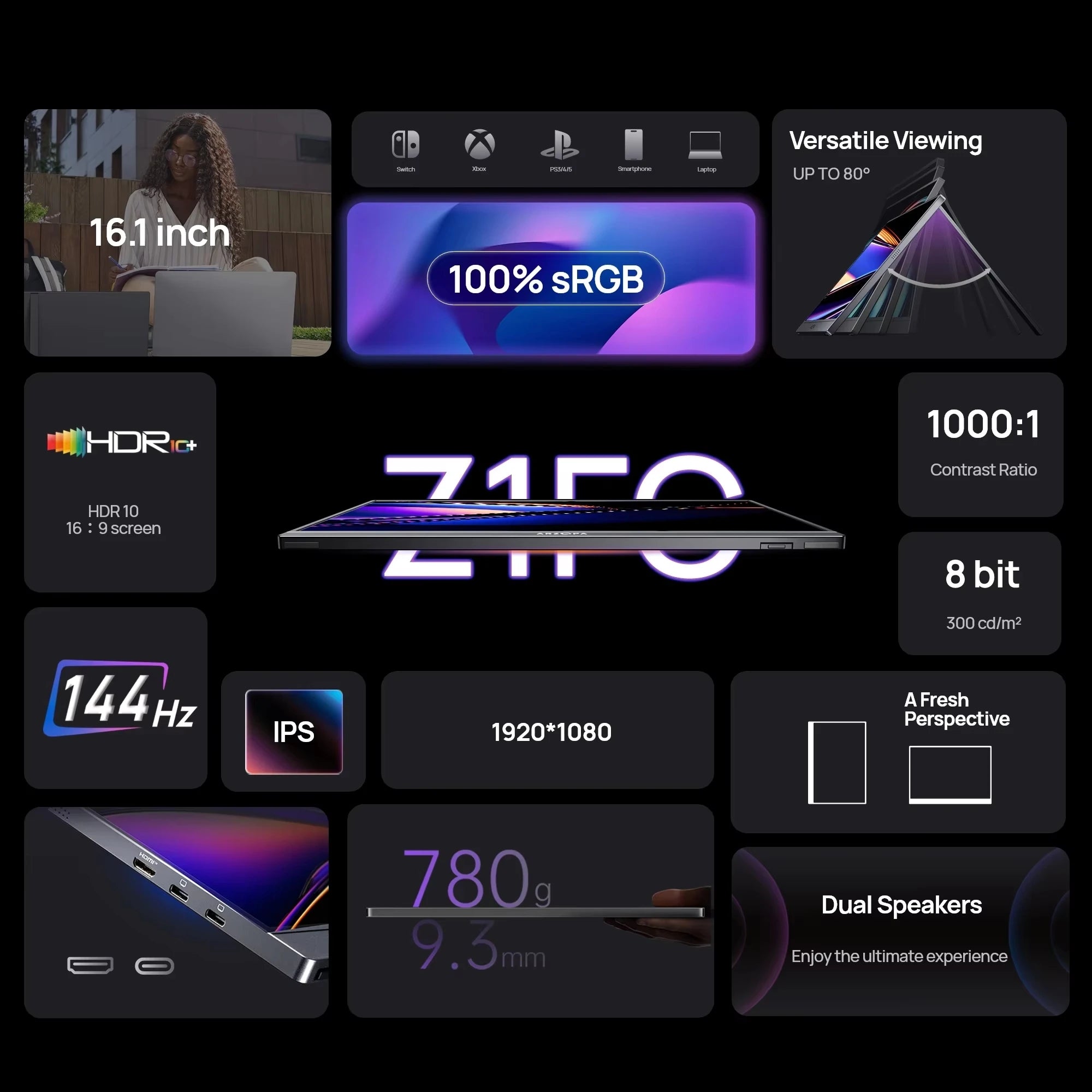 ARZOPA Z1FC 16.1" Portable Gaming Monitor | 144Hz, 1080P FHD, 106% sRGB, IPS, USB‑C & HDMI