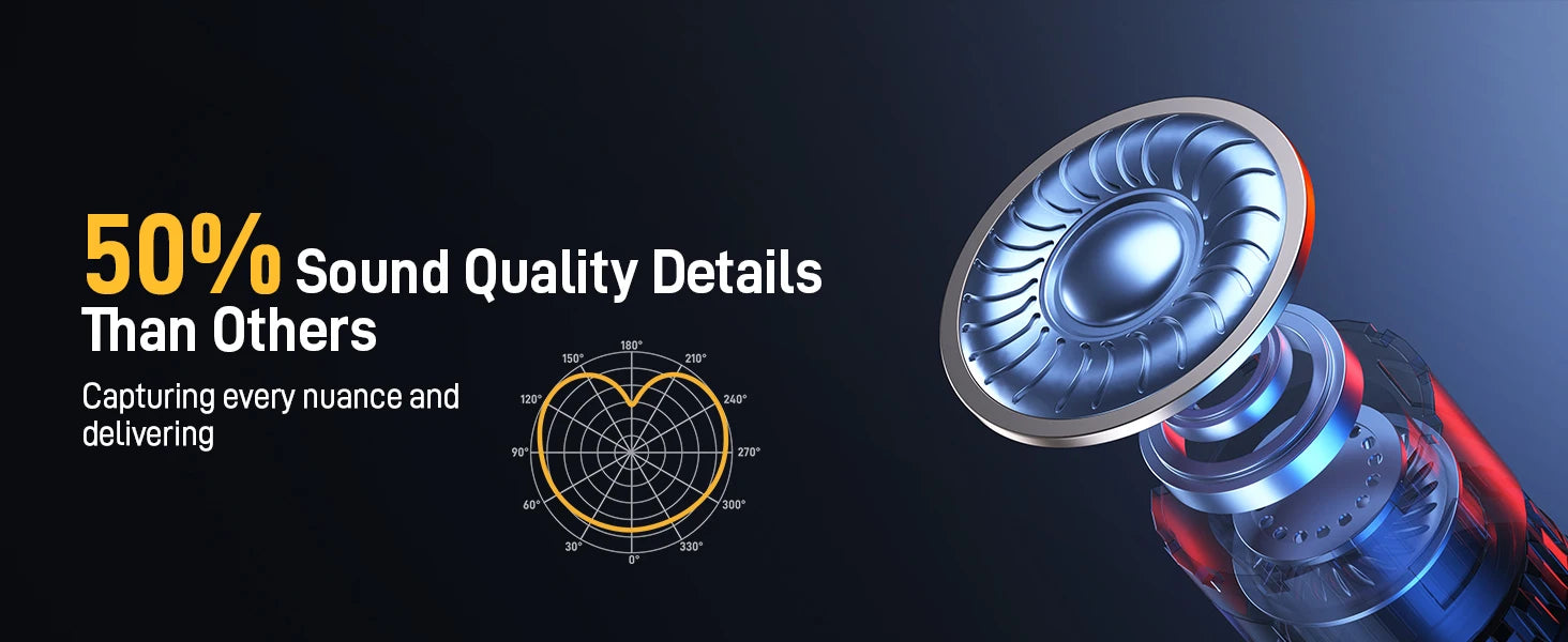 Maono PD100X – Dynamic RGB Gaming Microphone | USB Mic with Software Noise Reduction for Streaming & Recording