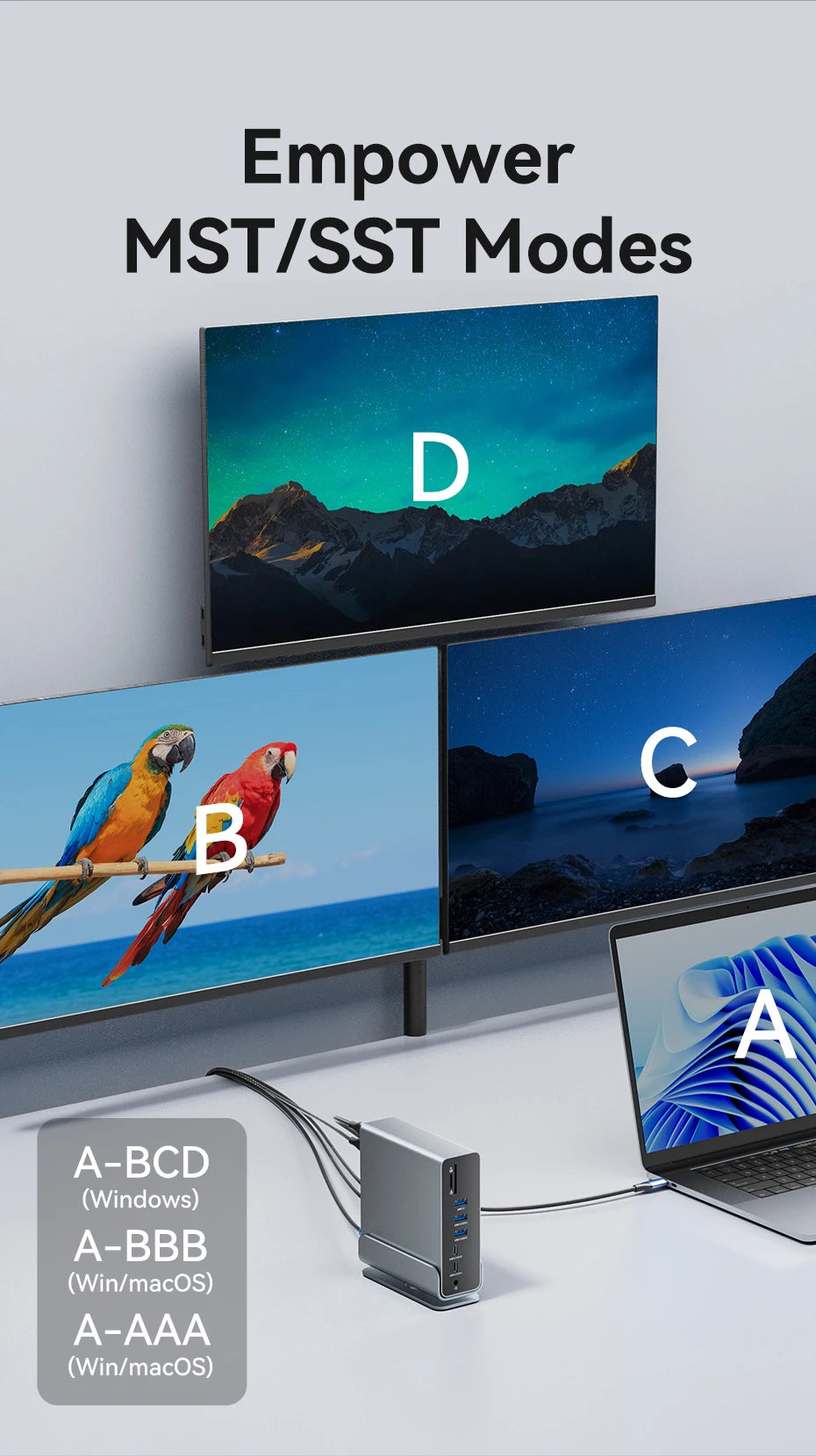 Vention USB‑C 15‑in‑1 Dock | Triple Monitor 4K 60Hz HDMI + DP, USB 3.2, PD 100W for MacBook & Windows