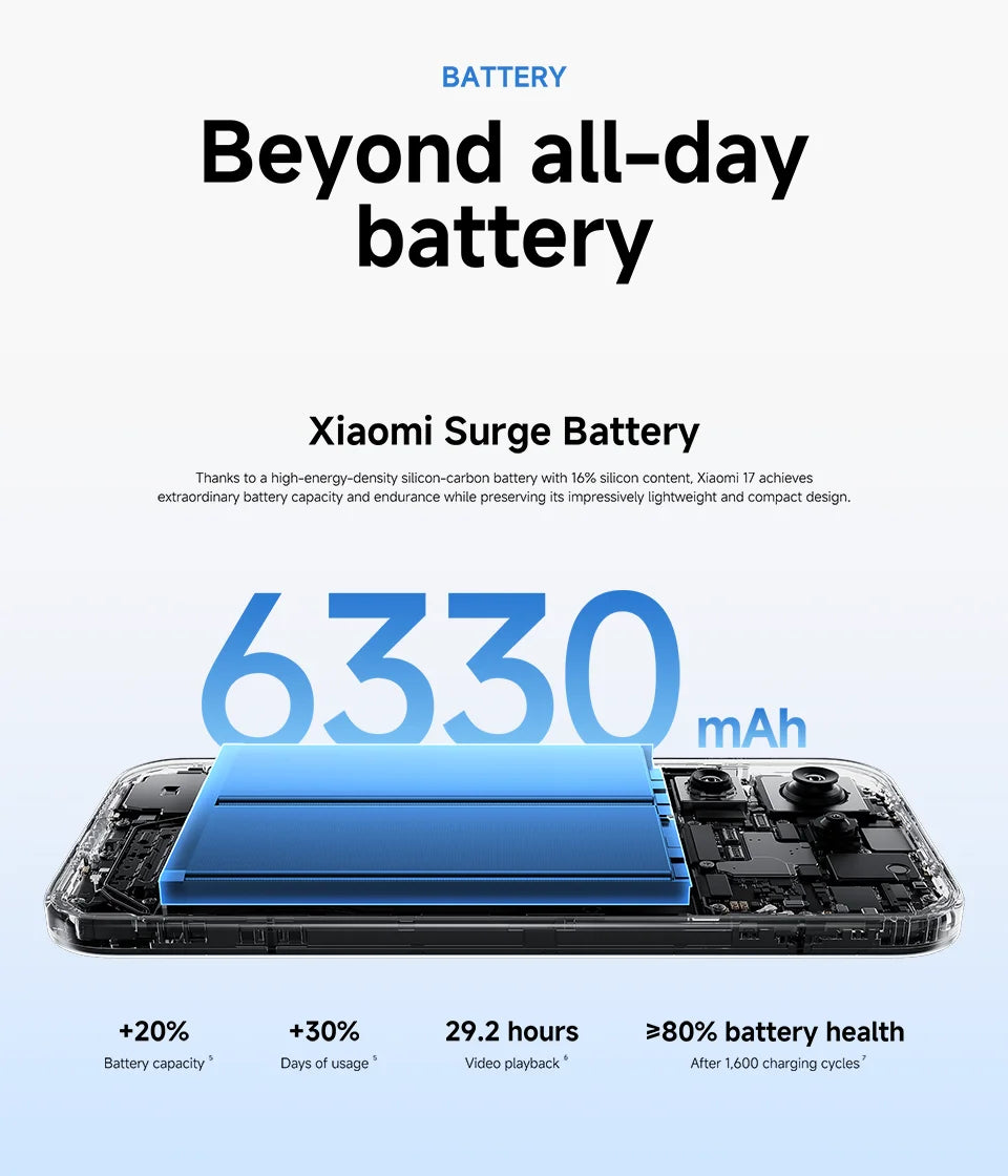 FR Warehouse Global Version Xiaomi 17 Smartphone Snapdragon® 8 Elite Gen 5 CPU Leica Camera 6330mAh 100W HyperCharge 6.3" OLED D - Limetastore