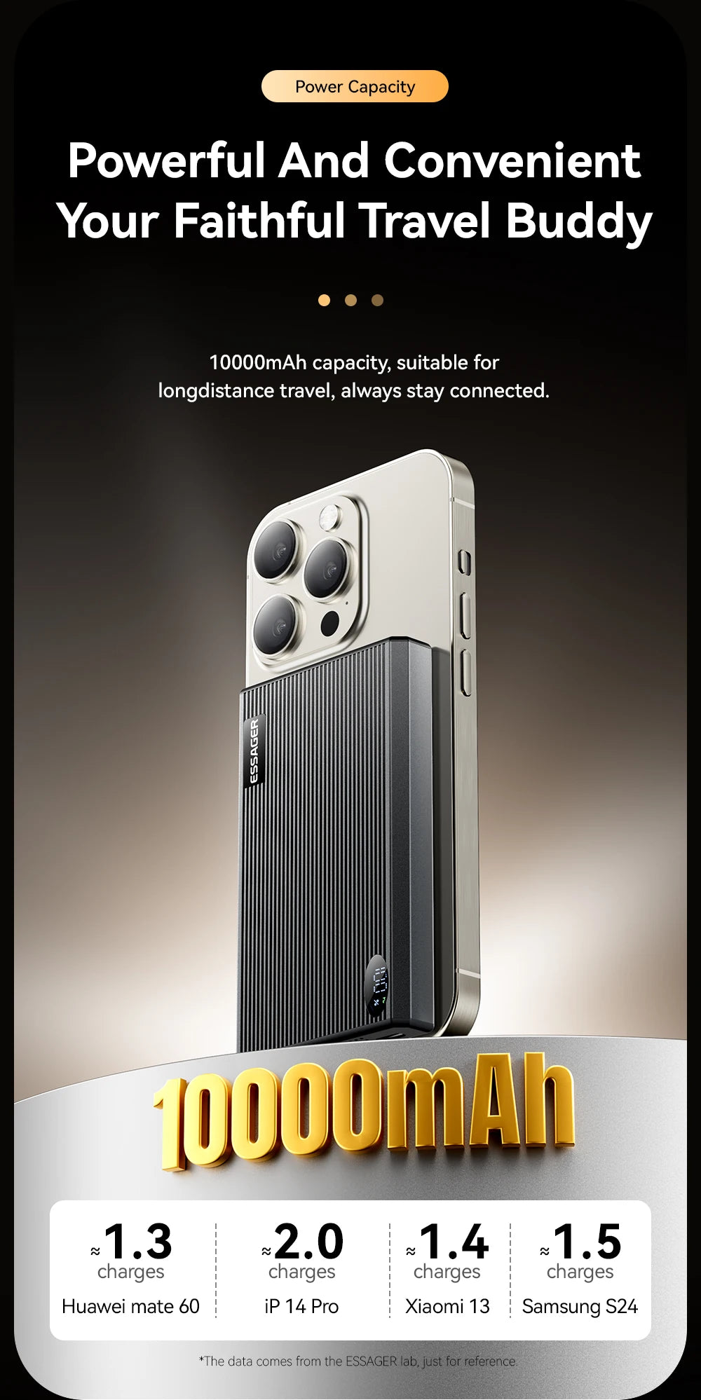 ESSAGER Thin Magnetic Power Bank 20W 10000mAh MagSafe