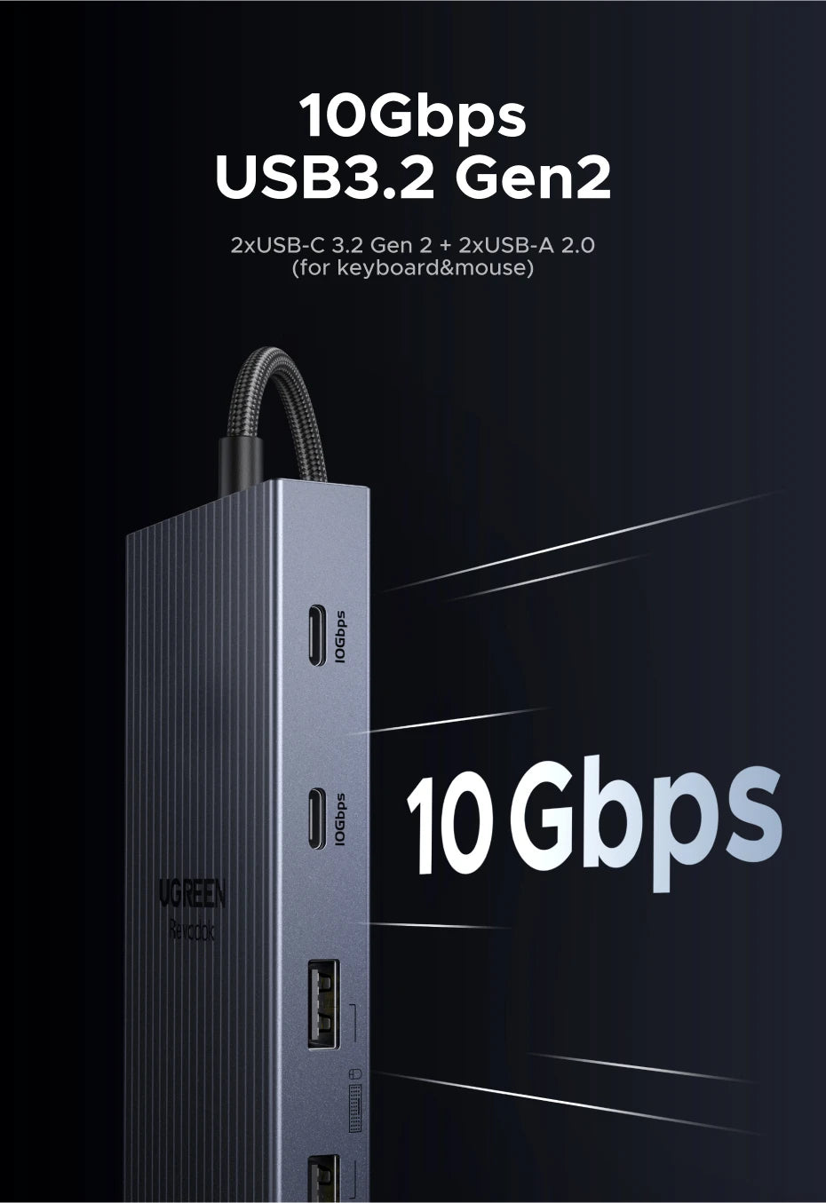 UGREEN 10‑in‑1 USB‑C Hub with 4K120Hz DisplayPort, Dual 4K60Hz HDMI, USB 3.2 Gen2 10Gbps