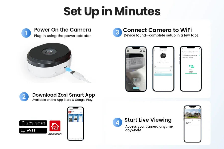 ZOSI C680 2K 3MP Window Security Camera – Full‑Color Night Vision, Indoor Plug‑In WiFi
